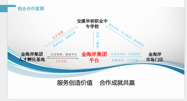 调整大小 微信截图_20190218165359.png