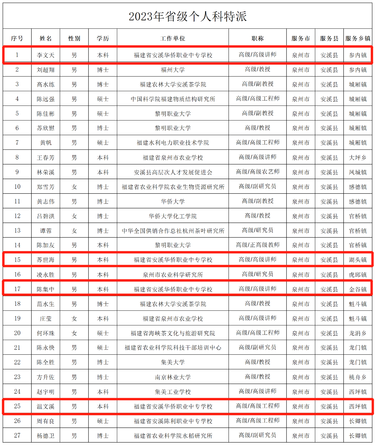 微信图片_20230428094736.png